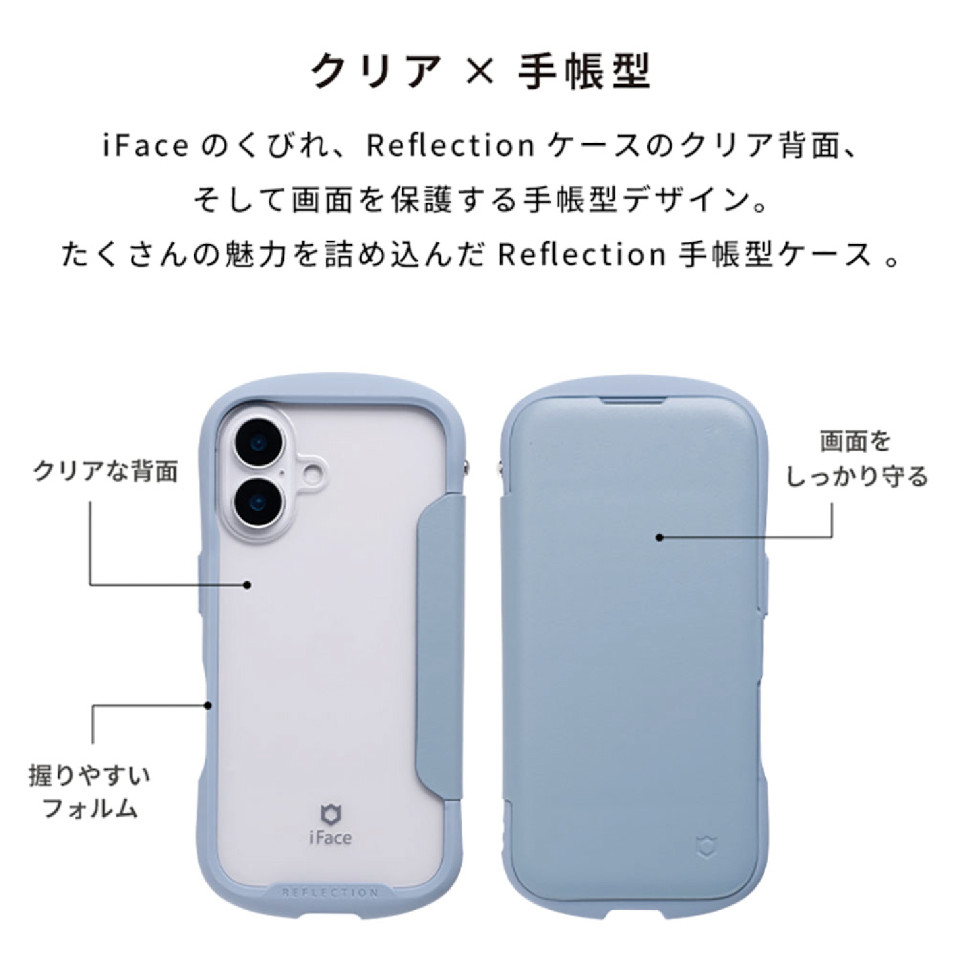 iFaceのくびれ、Reflectionケースのクリア背面、そして画面を保護する手帳型デザイン。たくさんの魅力を詰め込んだReflection手帳型ケース。