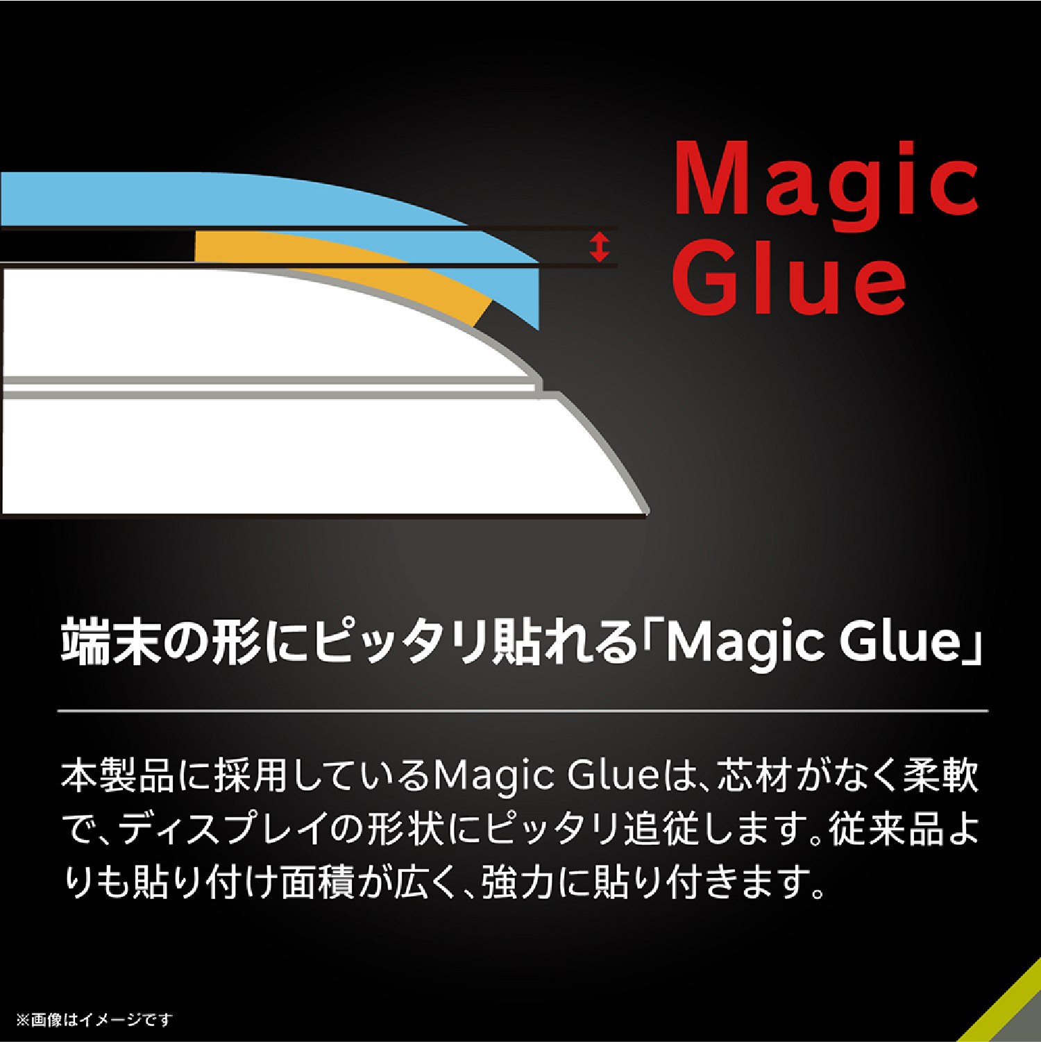 端末の形にピッタリ貼れる「Magic Glue」