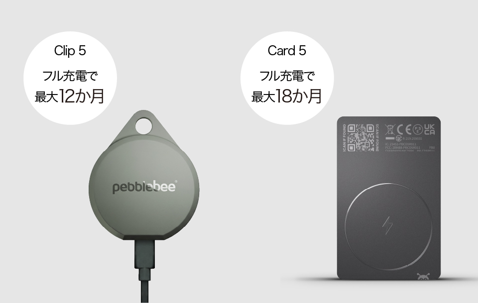 Clip 5 フル充電で最大12か月 Card 5 フル充電で最大18か月