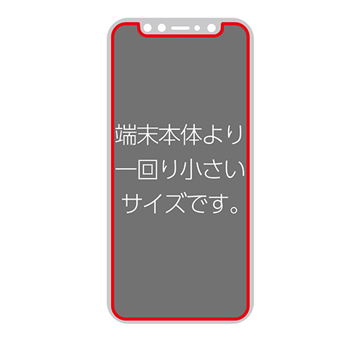 iPhone 12 mini ガラスフィルムハイグレード／高光沢ブルーライト