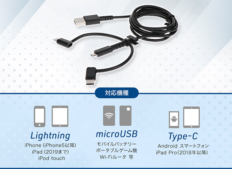 対応機種 Lightning iPhone（iPhone5以降） iPad iPod touch microUSB モバイルバッテリー ポータブルゲーム機 Wi-Fiルータなど Type-C Android スマートフォン iPad Pro（2018年以降）