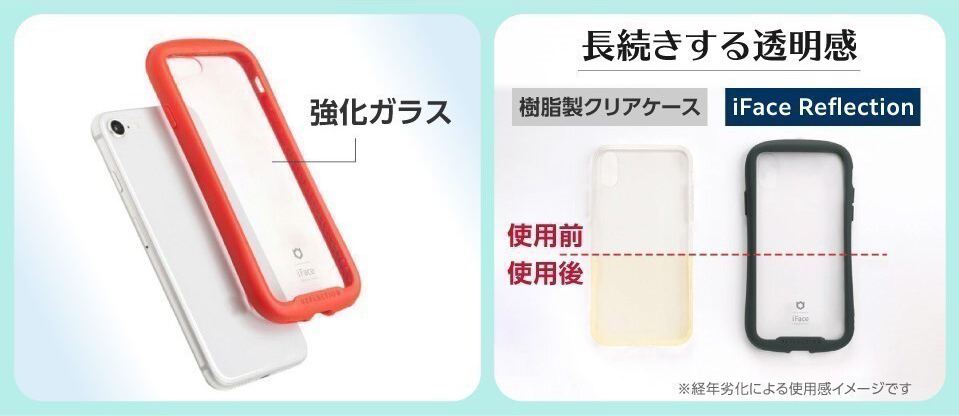 強化ガラス　長続きする透明感　樹脂製クリアケース　iFace Reflection