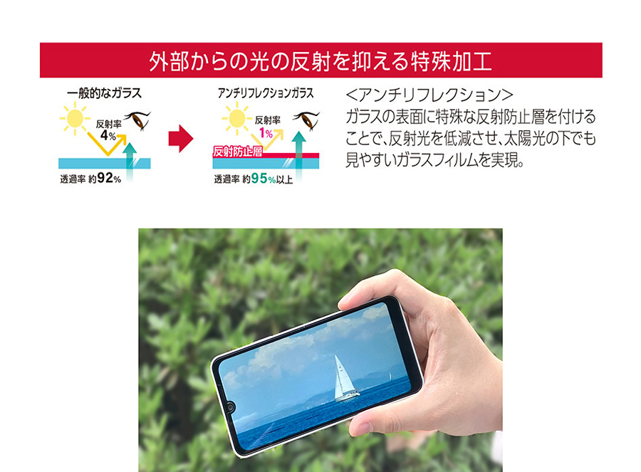 半年保証】iPhone 15／15 Pro ARガラスハイグレード | docomo select