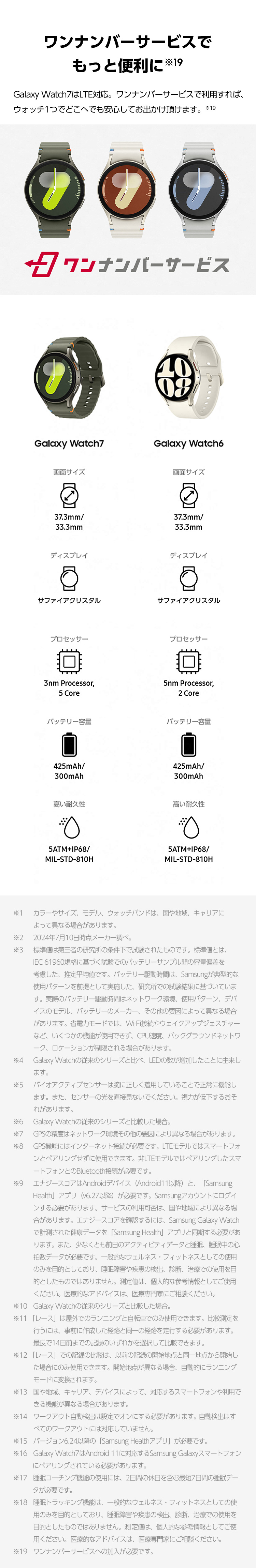 製品情報3