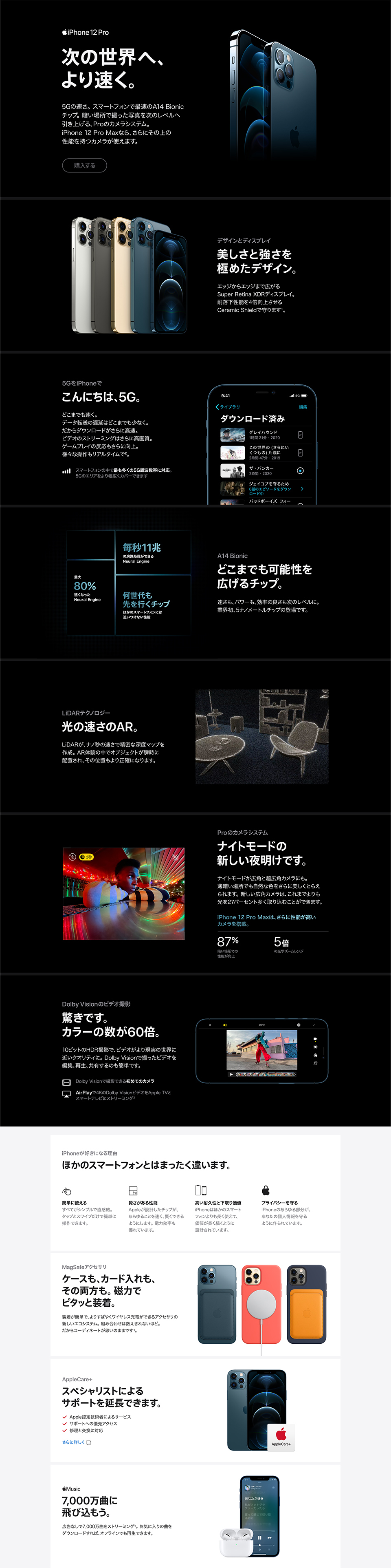 製品情報