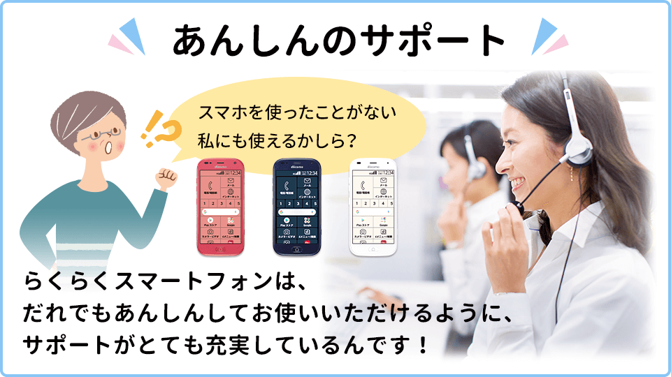 らくらくスマートフォン F-42A