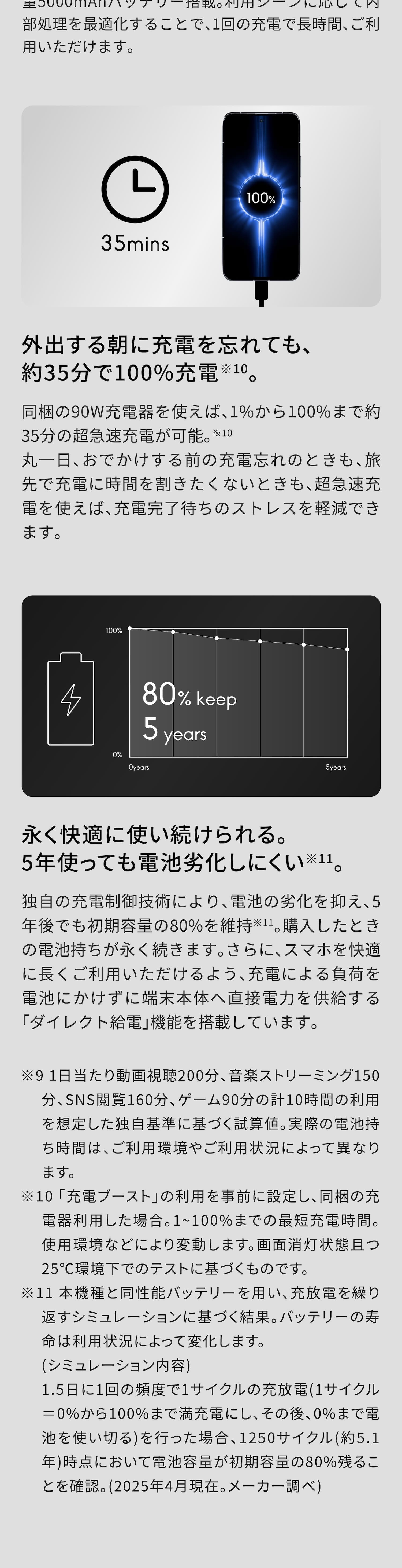 製品情報6