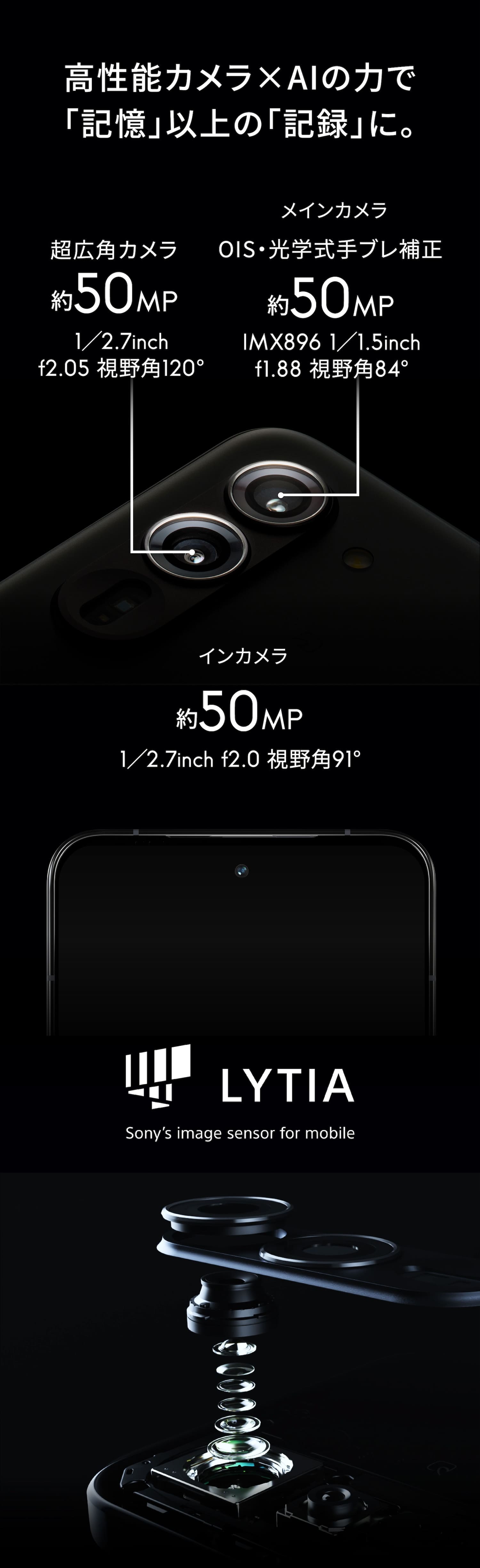 製品情報7