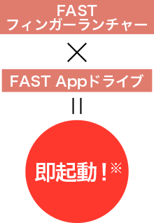 FASTフィンガーランチャー×FAST appドライブ=1秒でアプリ起動！