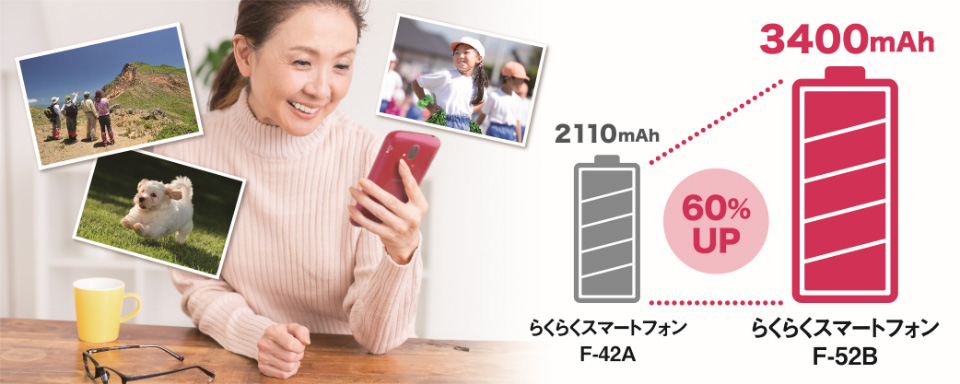 らくらくスマートフォン F-52B