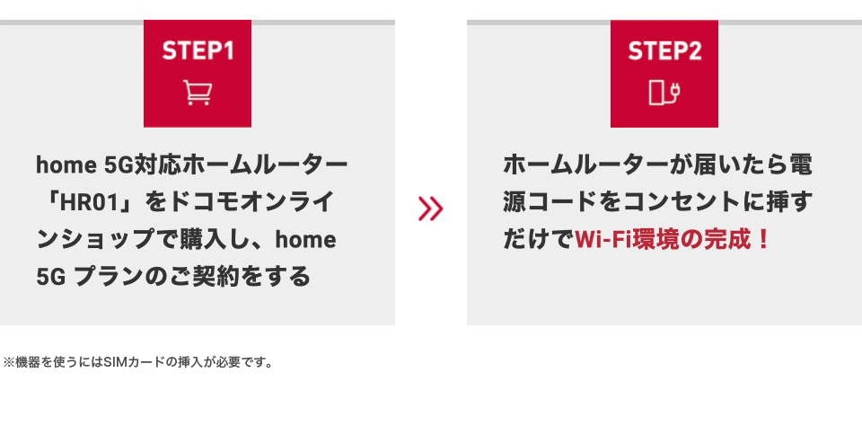 STEP1 home 5G対応ホームルーター「HR01」をドコモオンラインショップで購入し、home 5G プランのご契約をする STEP2 ホームルーターが届いたら電源コードをコンセントに挿すだけでWi-Fi環境の完成！