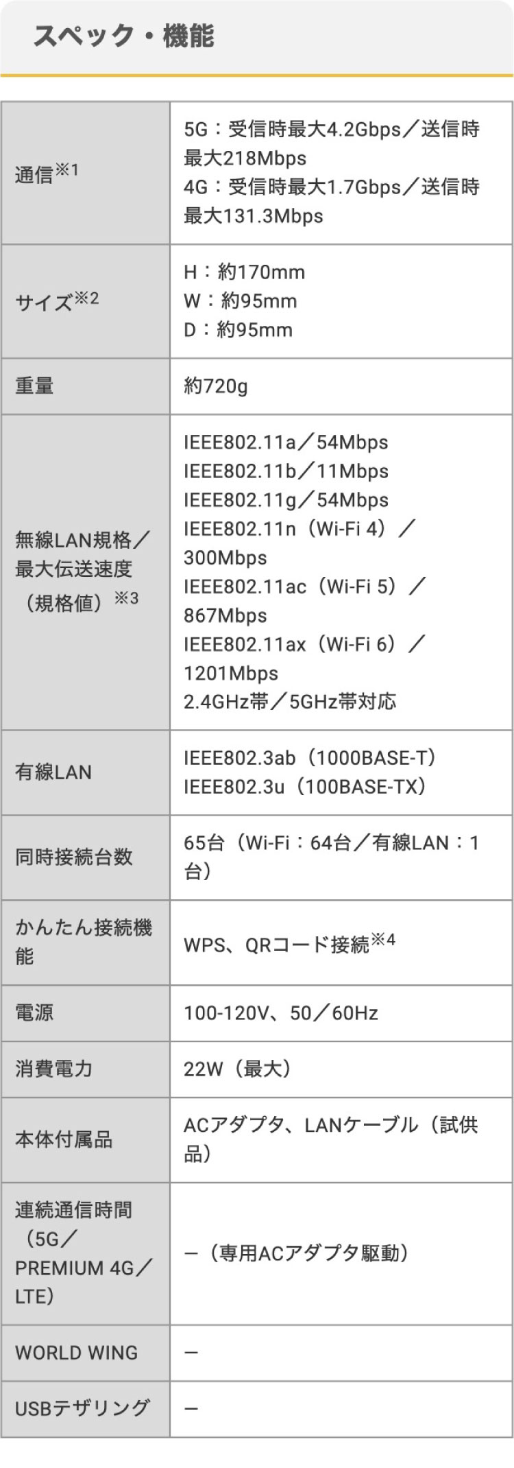 スペック・機能