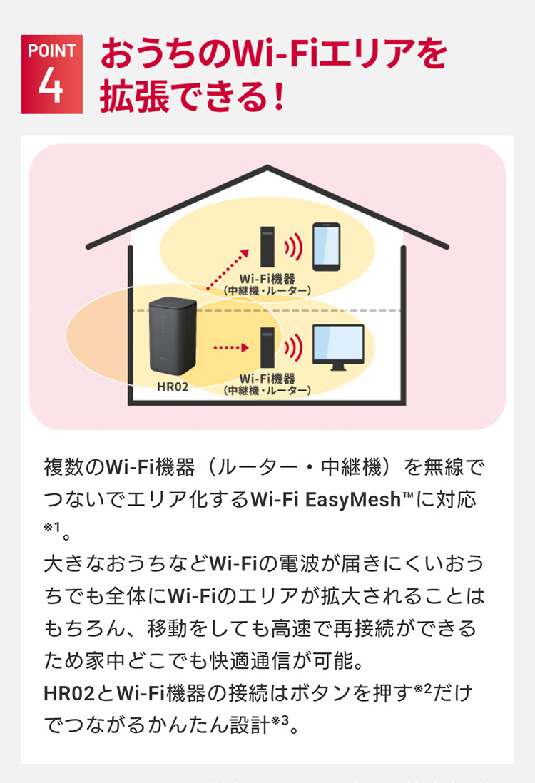 製品情報3