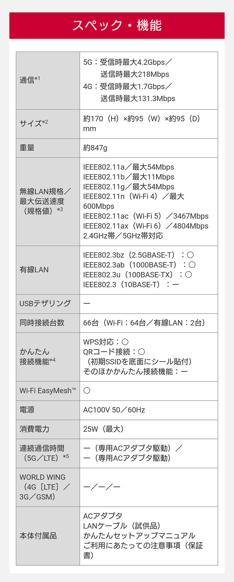 製品情報7_2