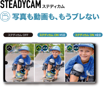 ステディカム