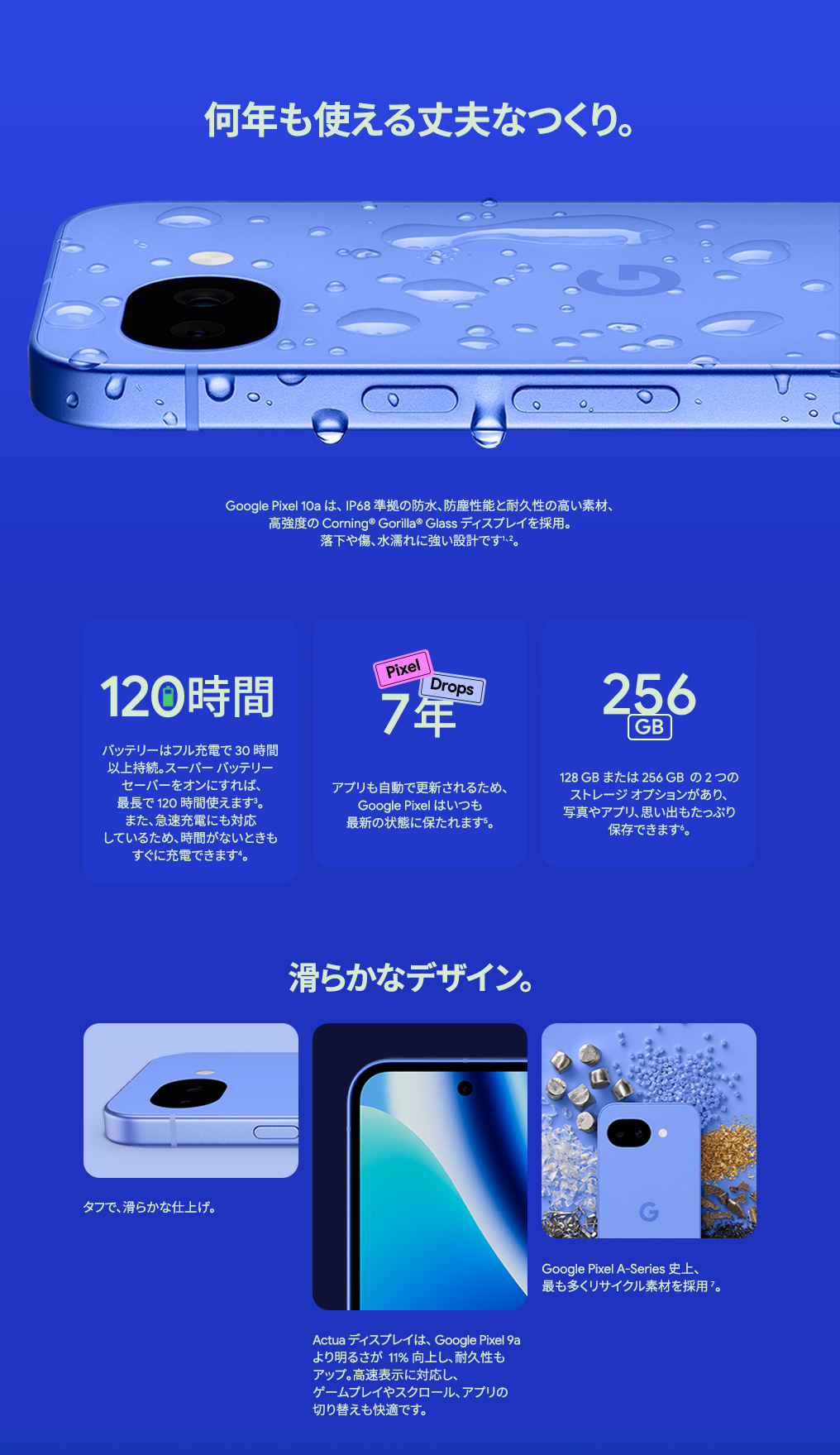 IP 68 準拠の防水・防塵性能。スーパーバッテリーセーバーで最長 120 時間。アプリの自動更新。128 、256 GB のストレージ。滑らかなデザイン。Actua ディスプレイ。最も多くリサイクル素材を使用。