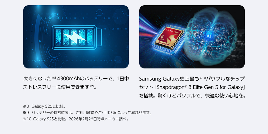 Samsung Galaxy史上最もパワフルなチップセット「Snapdragon🄬 8 Elite Gen 5 for Galaxy」を搭載。驚くほどパワフルで、快適な使い心地を。