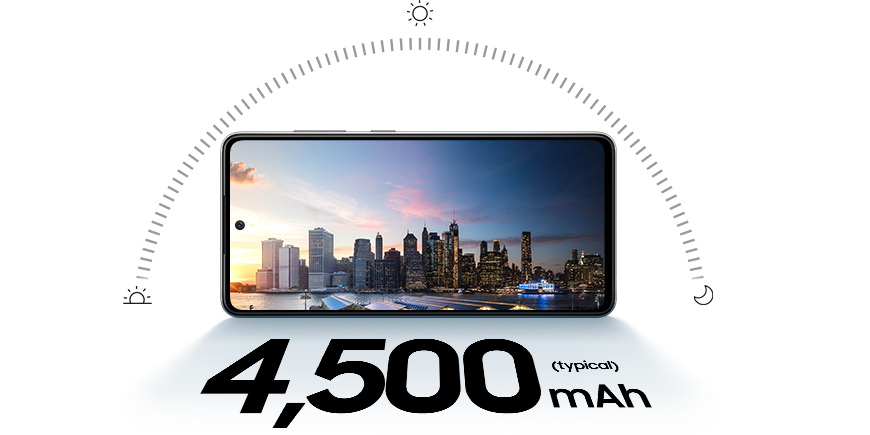 Galaxy A52 5G SC-53B