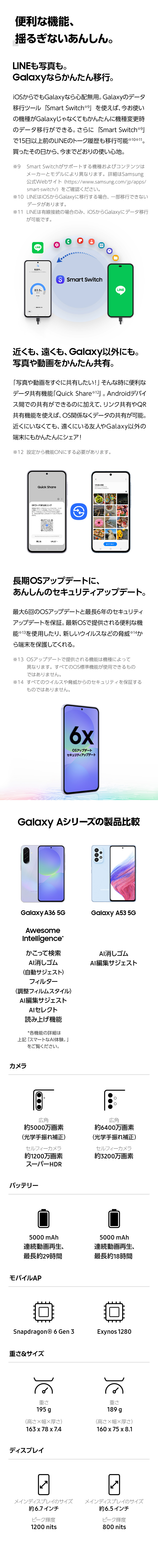 製品情報3
