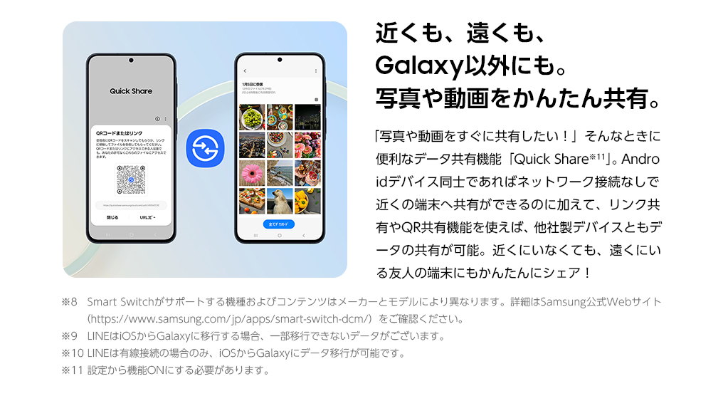 近くも、遠くも、Galaxy以外にも。写真や動画をかんたん共有。「写真や動画をすぐに共有したい!」そんな時に便利なデータ共有機能「Quick Share」。Androidデバイス同士であればネットワーク接続なしで近くの端末へ共有ができるのに加えて、リンク共有やQR共有機能を使えば、他社製デバイスともデータの共有が可能です。