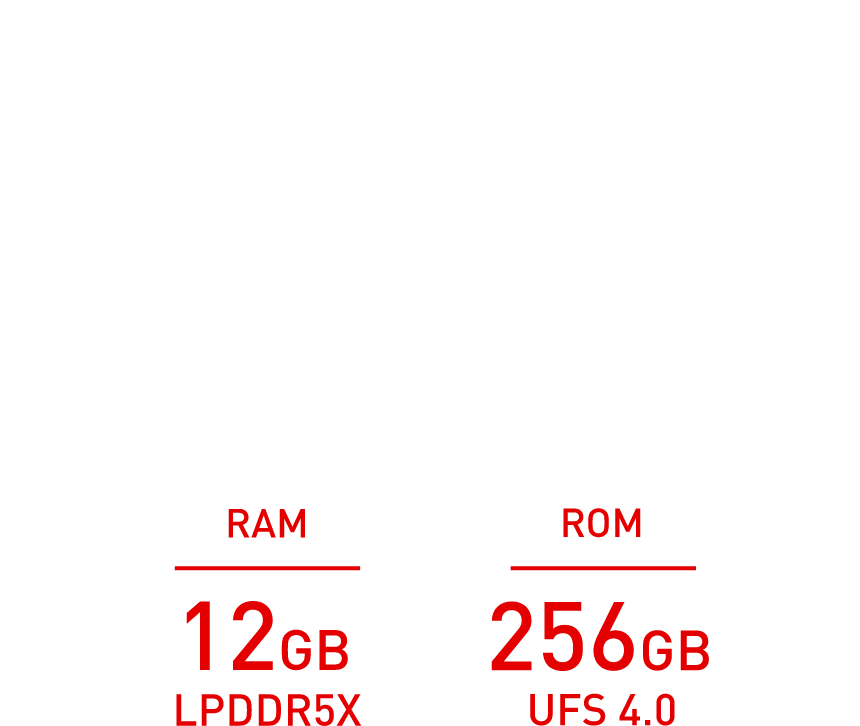 【AQUOS R7比較】CPU性能 32％UP／GPU性能 24％UP／書込速度 最大1.7倍／読込速度 最大1.6倍／RAM 12GB LPDDR5X／ROM 256GB UFS 4.0