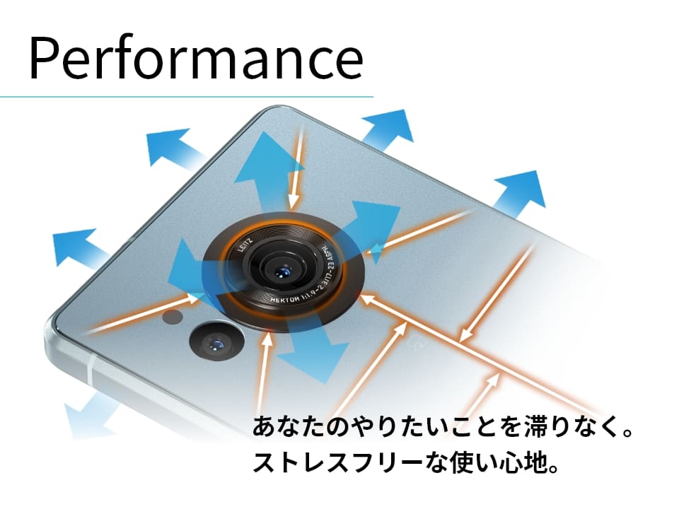 Performance ／ あなたのやりたいことを滞りなく。ストレスフリーな使い心地。