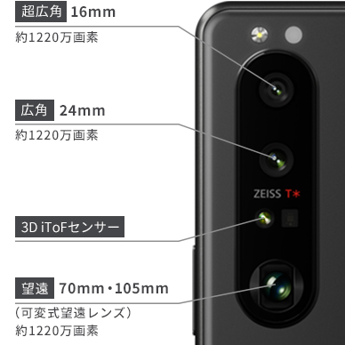 スマートフォン/携帯電話 スマートフォン本体 Xperia 1 III SO-51B