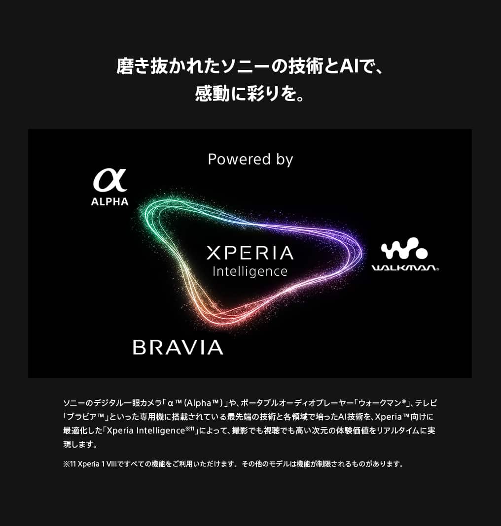 磨き抜かれたソニーの技術とAIで、感動に彩りを。