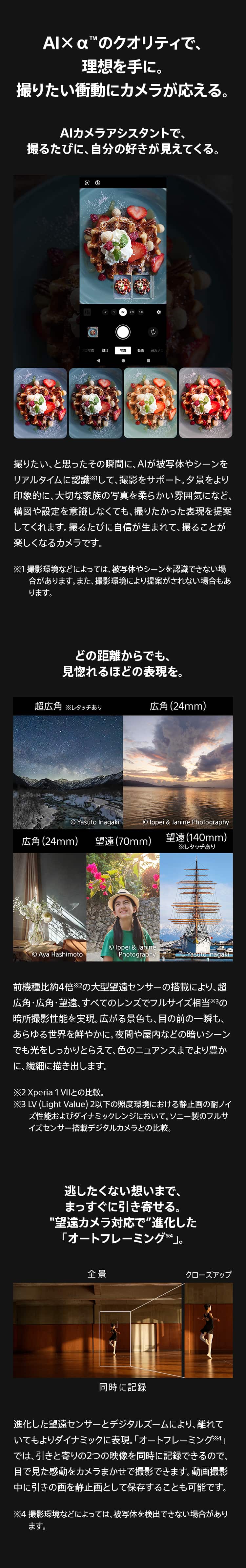 AI&times;&alpha;のクオリティで、理想を手に。撮りたい衝動にカメラが応える。