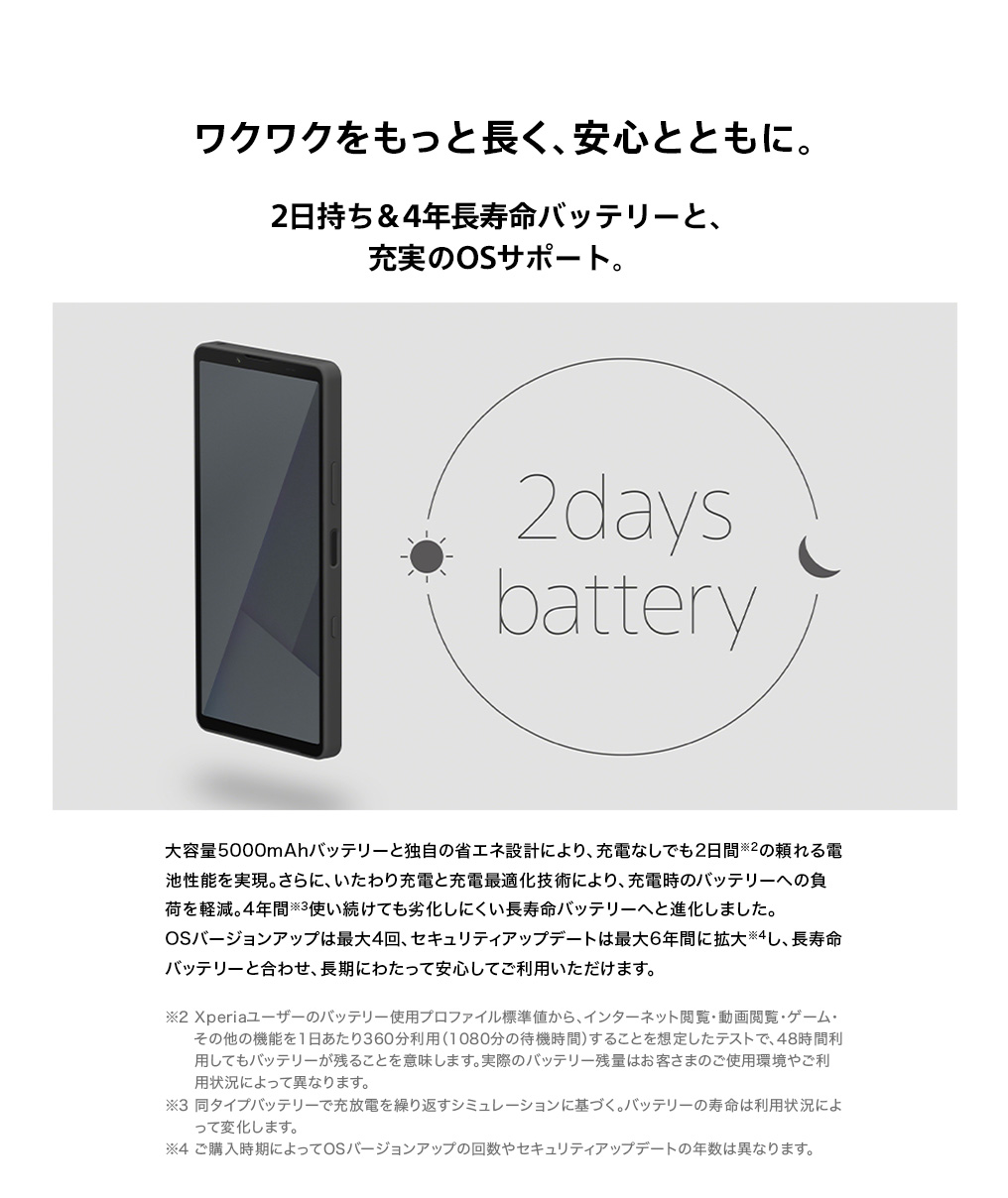 ワクワクをもっと長く、安心とともに。2日持ち&4年長寿命バッテリーと、 充実のOSサポート。大容量5000mAhバッテリーと独自の省エネ設計により、充電なしでも2日間の頼れる電池性能を実現。