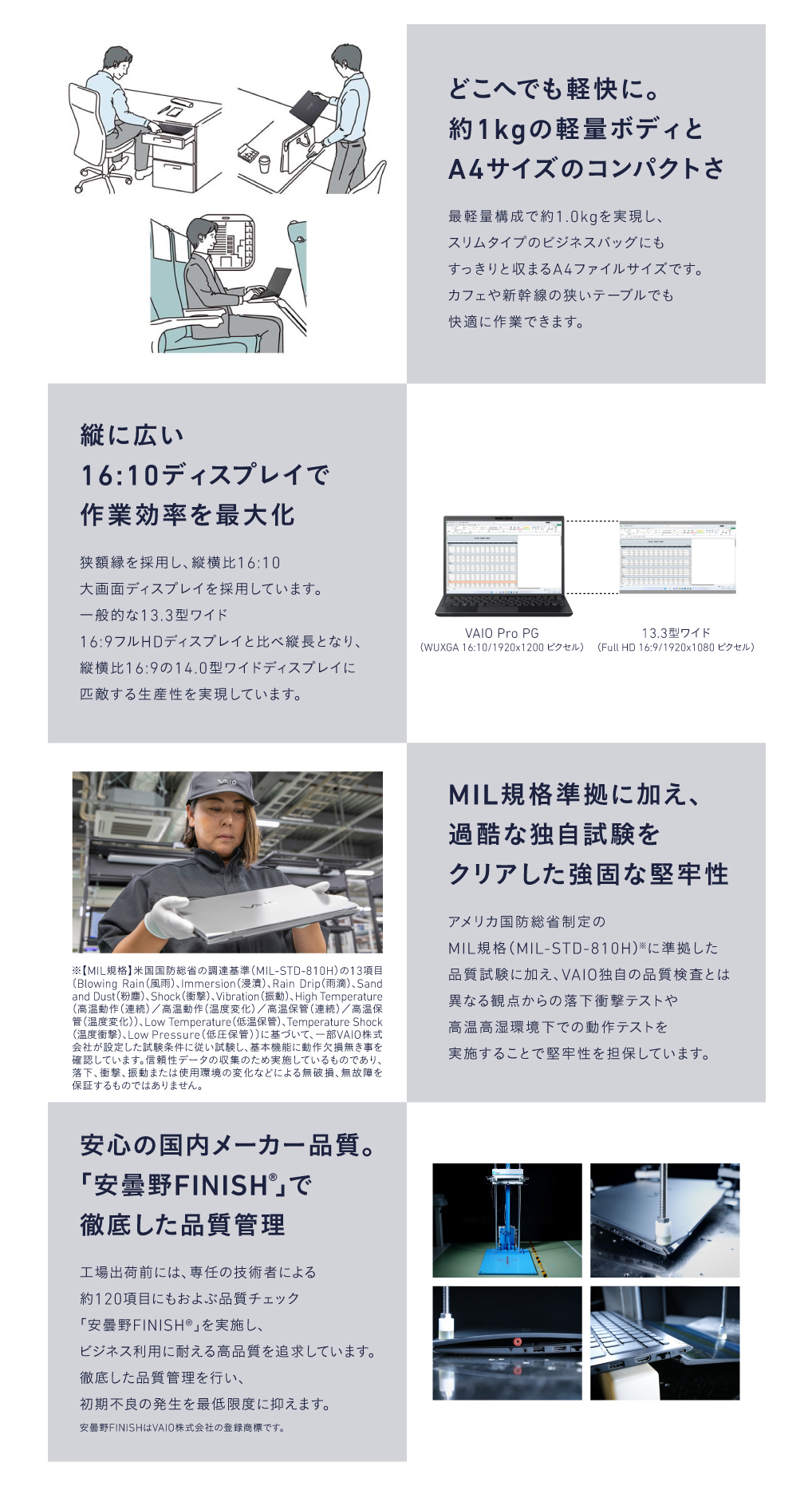 4G LTE対応の13.3ワイド型「VAIO Pro PG」。快適に使えて軽やかに持ち運べるモバイルPC。カラーはブラック