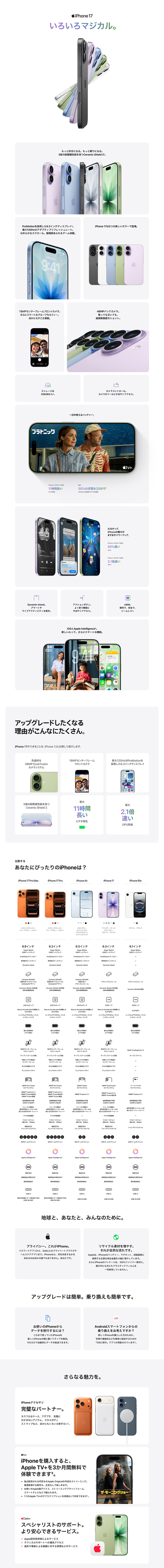 製品情報