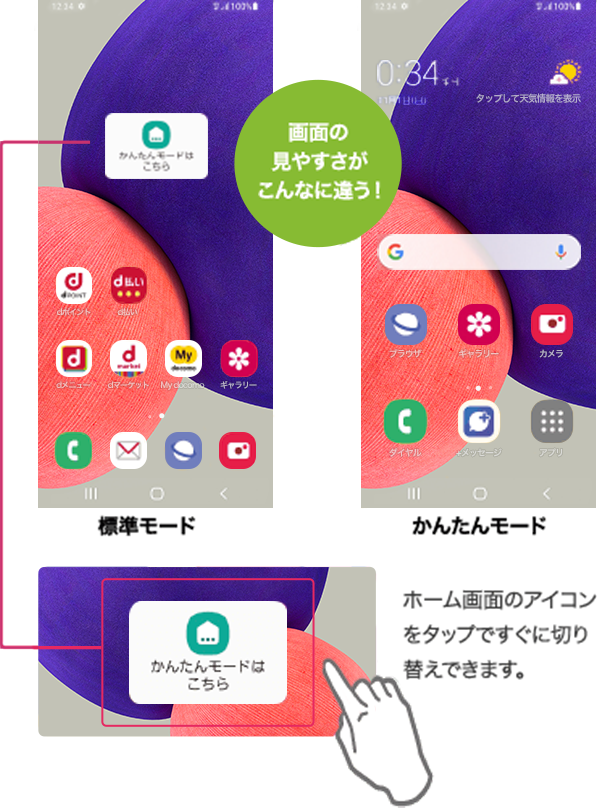 はじめてでも使いこなせるかんたんモード
