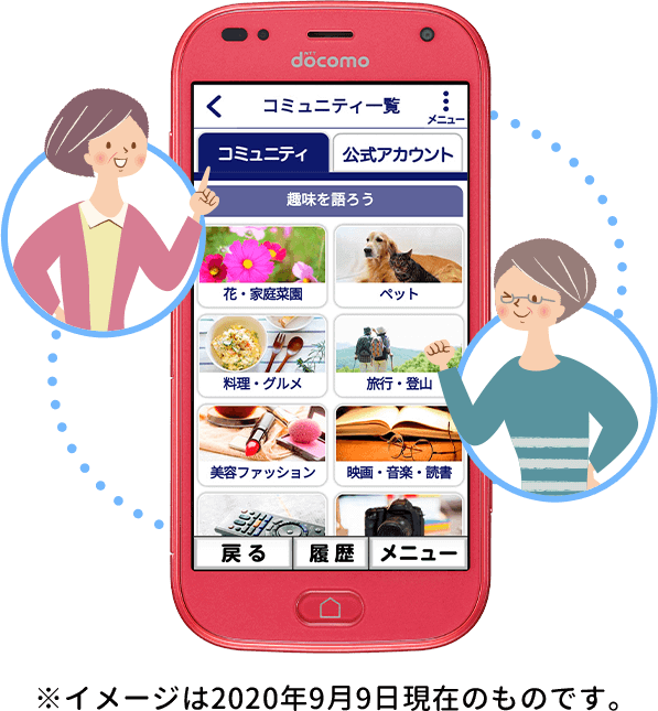 らくらくコミュニティのイメージ